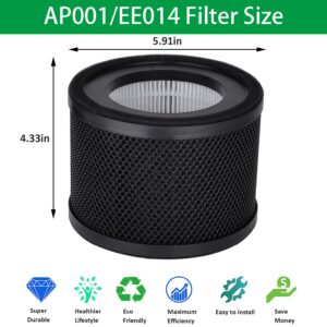 AP001 EE014 Filter, Lichelete 2 Pack True Replacement Filter Compatible with TaoTronics TT-AP001 and VAVA VA-EE014, 3-in-1 Grade True and Activated Carbon Filter(2 Pack)