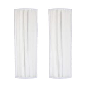 Filter-Monster True HEPA Replacement Filter Compatible with Therapure TPP220M TPP220H Air Purifier, 2 Pack