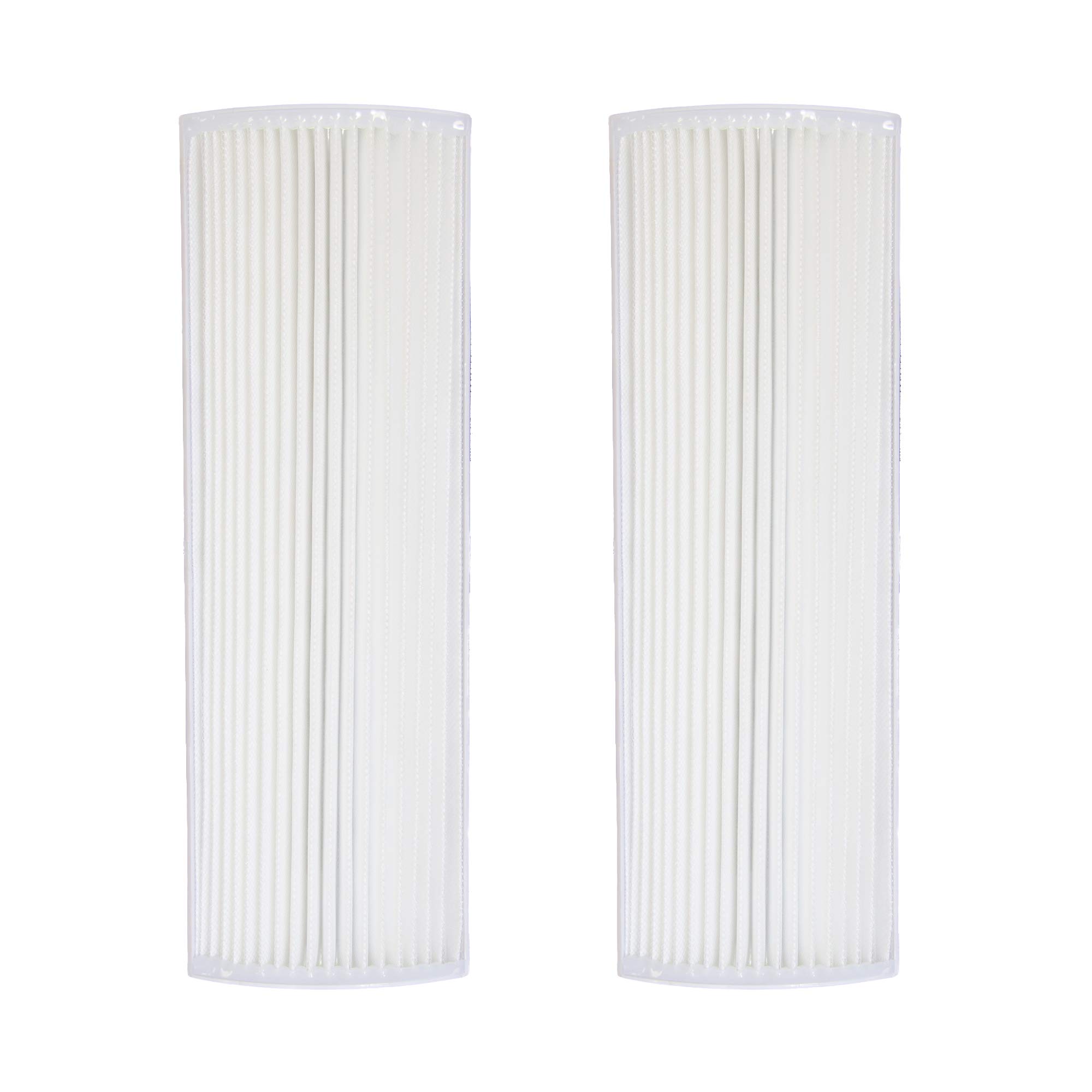 Filter-Monster True HEPA Replacement Filter Compatible with Therapure TPP220M TPP220H Air Purifier, 2 Pack