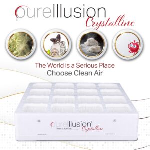 PureIllusion Scientifically Tested PreFilter for IQAir HealthPro Series Air Purifier - Ultra Premium Filter fits PreMax Module - Genuine Crystalline Pre Filter