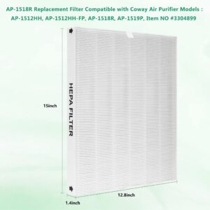 Nyingchi AP-1512HH HEPA Filter Replacement, Compatible with Coway AP-1512HH Mighty, AP-1512HH-FP, AP-1518R, AP-1519P Air Purifier, Item NO #3304899, Include 2 H13 HEPA Filters + 4 Odor Pre-filter