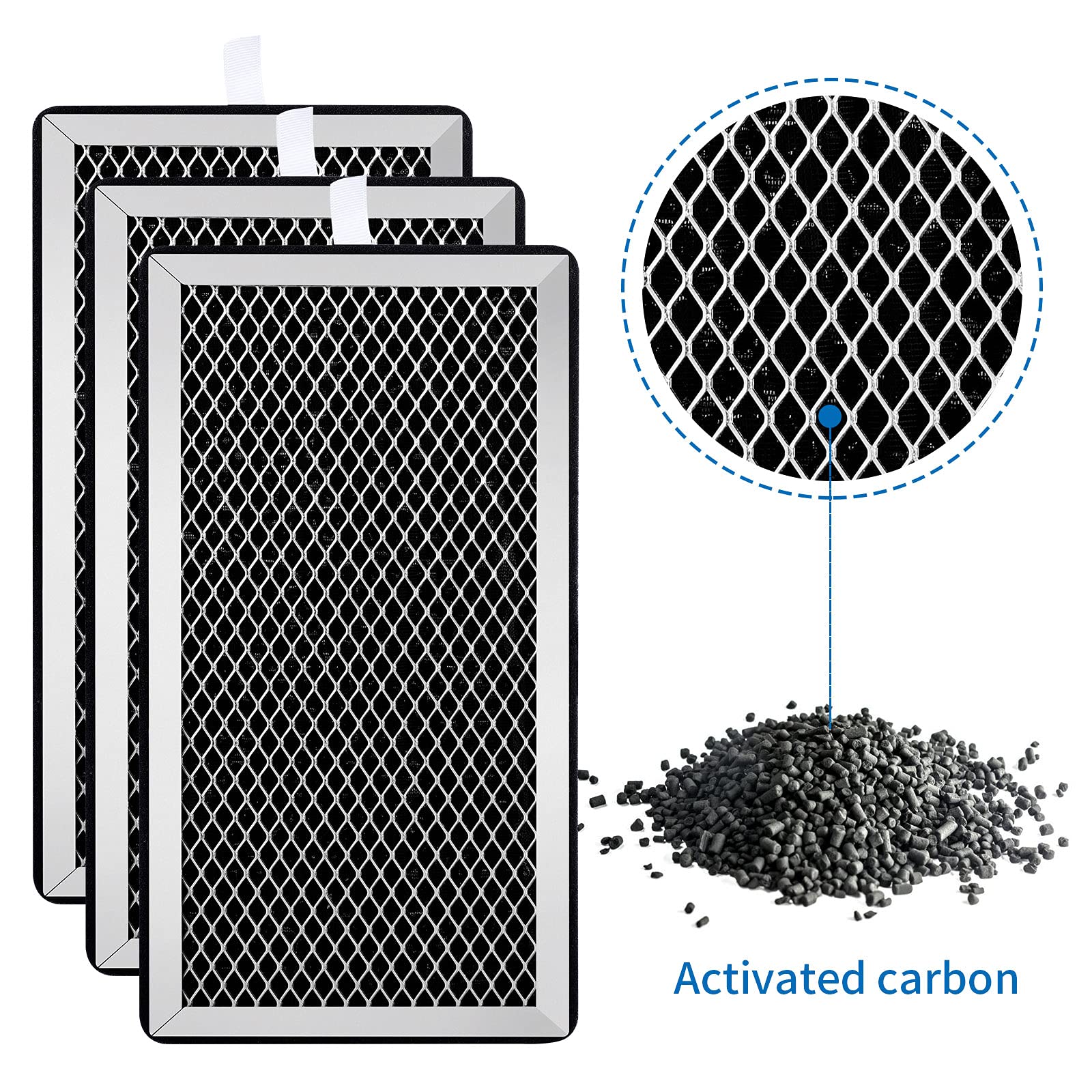 15 Replacement Filters Compatible with Air Puri-fier 15 Series, H13 True HEPA and Activated Carbon Filters, 3 in 1 Pre-Filters, 2 Pack, By KeeTidy