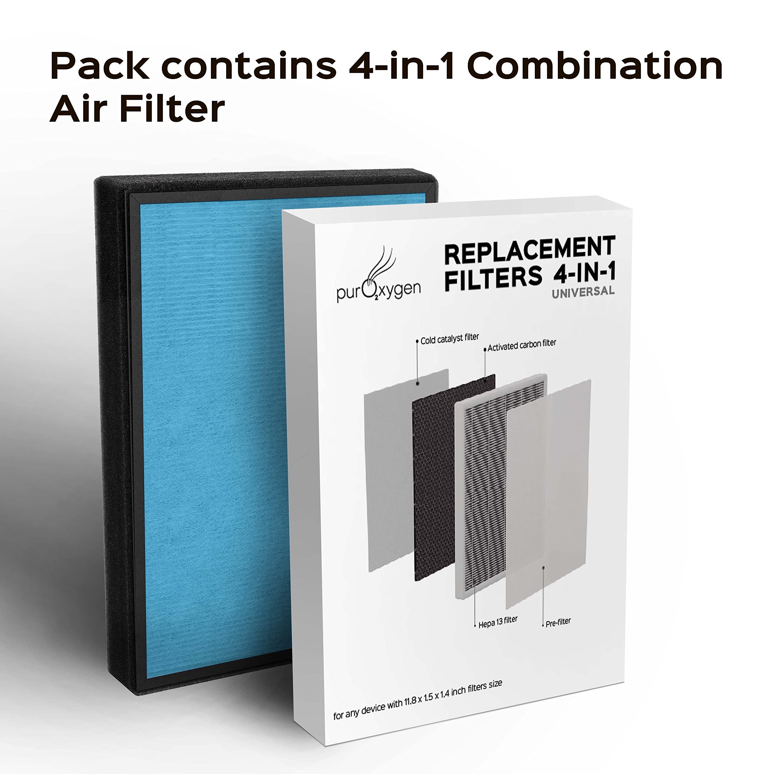 PURO²XYGEN P500_F2 - Universal Replacement Filter, Compatible with Colzer, Mooka, UNbeaten, Hosome, Elechomes, Simpure Air Purifiers for Home