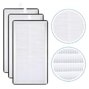 15 Replacement Filters Compatible with Air Puri-fier 15 Series, H13 True HEPA and Activated Carbon Filters, 3 in 1 Pre-Filters, 2 Pack, By KeeTidy