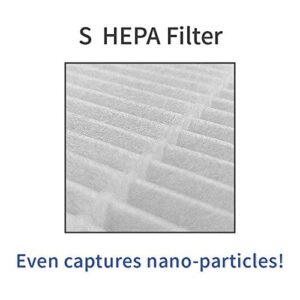 Smart Health S HEPA Filter - Air Filter Replacement For Smart Health S Air Purifier - 1 Count