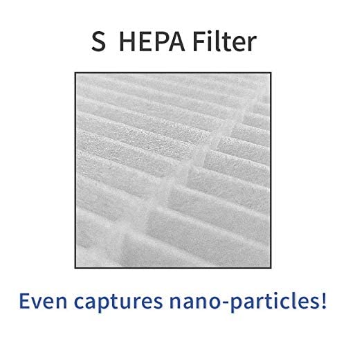 Smart Health S HEPA Filter - Air Filter Replacement For Smart Health S Air Purifier - 1 Count