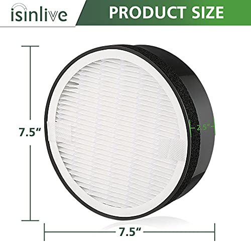 LV-H132 Replacement Filter Compatible with LEVOIT LV-H132 Air Purifier, Pre Filters, H13 True HEPA Filter, Activated Carbon Filter, Part # LV-H132-RF, 2 Pack