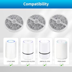 KEEPOW HEPA Filter Replacement Compatible with Frida Baby Air Purifier 3 in 1, RIGOGLIOSO Air Purifier GL2103, JINPUS GL-2103, LTLKY 900S, 4 Pack