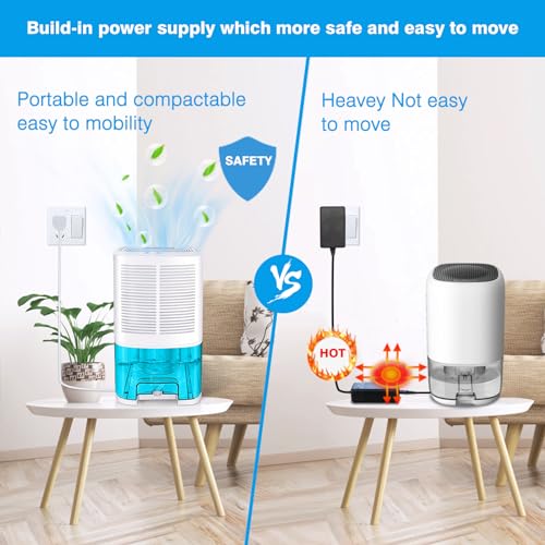 Levoair Dehumidifier 68oz(2000ml) Small Dehumidifier with Drain Hose for Up to 650 sq.ft Ultra Quiet Mini Portable Air Dehumidifier for Home Basements Bathroom Bedroom Closet Kitchen RV