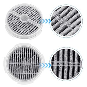 KEEPOW HEPA Filter Replacement Compatible with Frida Baby Air Purifier 3 in 1, RIGOGLIOSO Air Purifier GL2103, JINPUS GL-2103, LTLKY 900S, 4 Pack