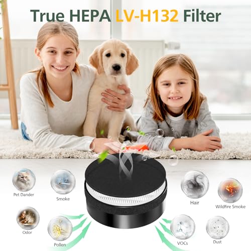 LV-H132 Replacement Filter Compatible with LEVOIT LV-H132 Air Purifier, Pre Filters, H13 True HEPA Filter, Activated Carbon Filter, Part # LV-H132-RF, 2 Pack