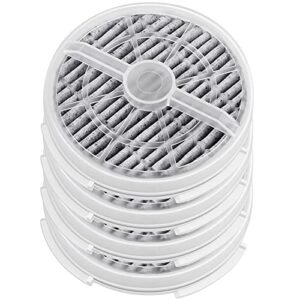 keepow hepa filter replacement compatible with frida baby air purifier 3 in 1, rigoglioso air purifier gl2103, jinpus gl-2103, ltlky 900s, 4 pack