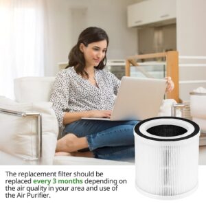 2 Pack BREEVA A1 Filter Replacement Compatible with TCL BREEVA A1/A1W Air Purifiers, Replacement part # Breeva A1F【Not Fit for TCL Breeva A1C/A2/A3/A5 Air Purifiers】