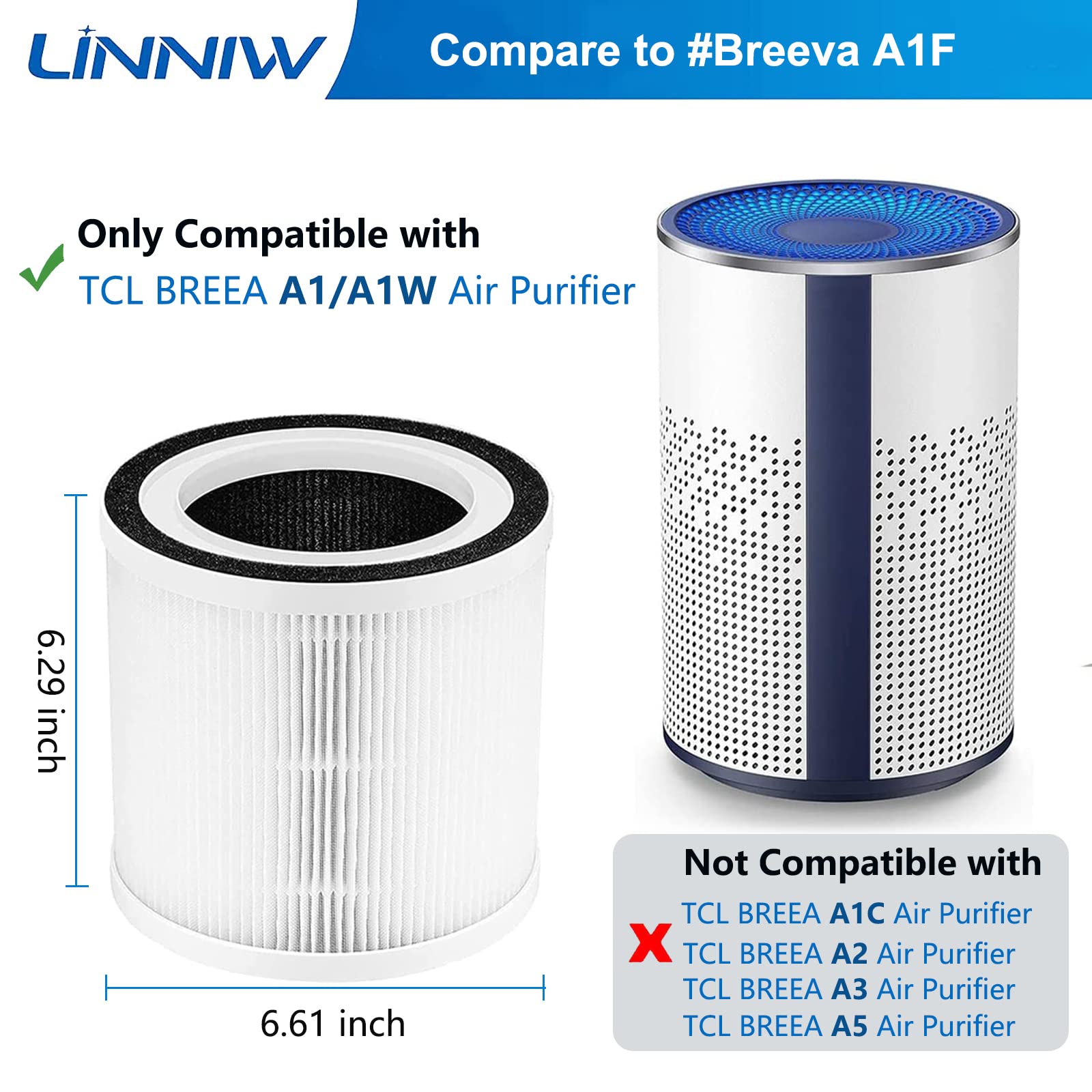 2 Pack BREEVA A1 Filter Replacement Compatible with TCL BREEVA A1/A1W Air Purifiers, Replacement part # Breeva A1F【Not Fit for TCL Breeva A1C/A2/A3/A5 Air Purifiers】