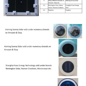 Original Solar Ionizer 14.0 Volts with LED On/Off | Ionization Power Equal to 3.5 Units of 7.0volts (98% of ionizers on Amazon) | No Wing-Screw Design uses Anode up to 95% | Effective 500-40,000 Gal