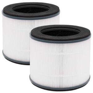 ulrempart replacement filter compatible with homedics air purifier model ap-t10 ap-t10-bk, ap-t10-wt, part# ap-t10fl