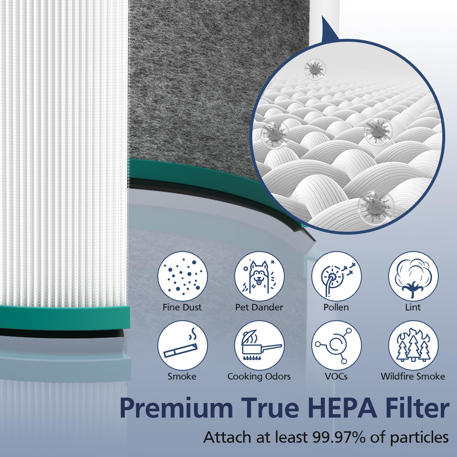 2-Pack HP01 HP02 True HEPA Filter Compatible with Dyson Pure Hot Cool Link HP01 HP02 & Dyson Pure Cool Link desk fan DP01 DP02, H13 HEPA for Dyson HP01 Filter, Compare to Part # 968125-03.