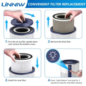 2 Pack BREEVA A1 Filter Replacement Compatible with TCL BREEVA A1/A1W Air Purifiers, Replacement part # Breeva A1F【Not Fit for TCL Breeva A1C/A2/A3/A5 Air Purifiers】