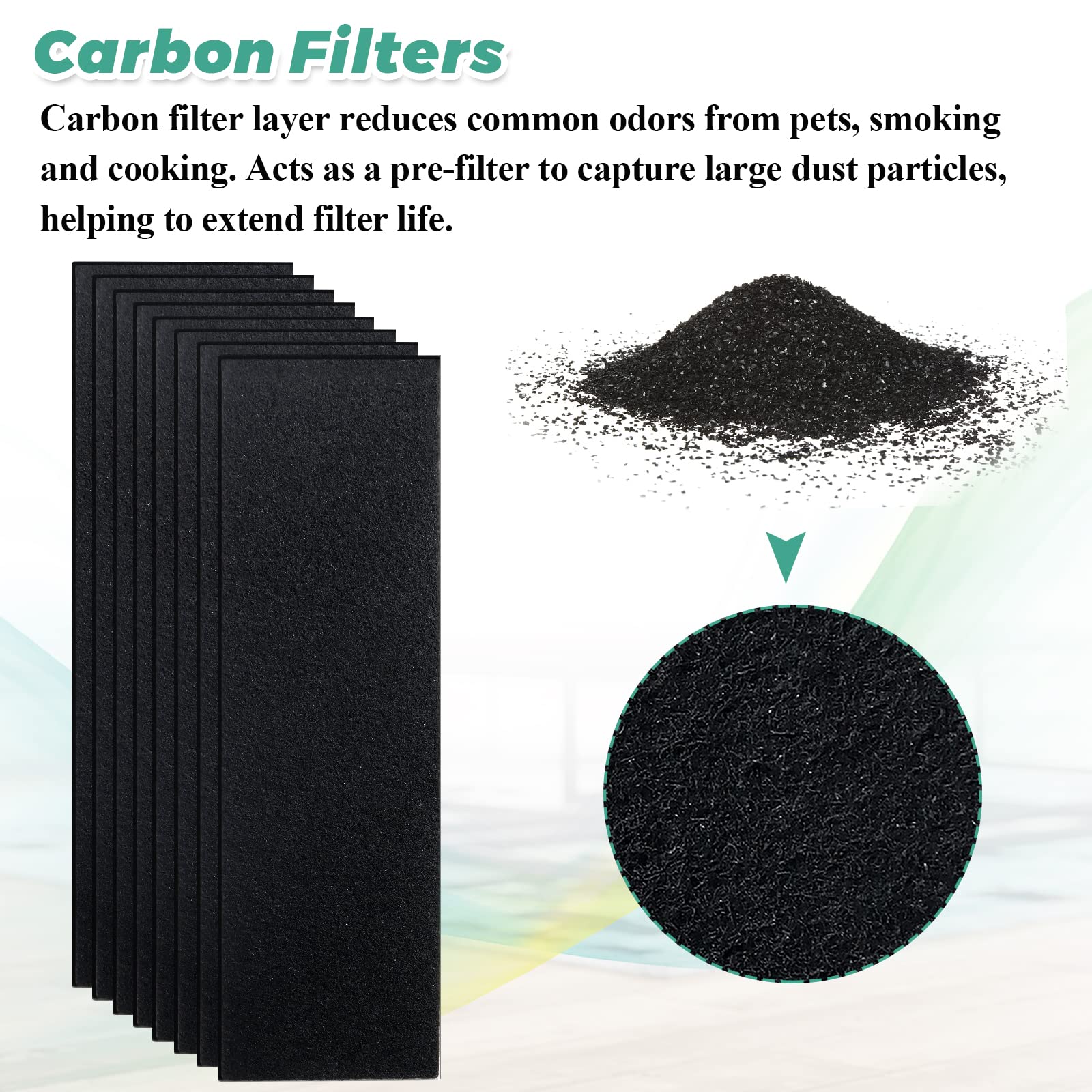 FLT4825 HEPA Filter B Replacement with Air Purifier AC4825 AC4825E AC4300 AC4800 AC4900 AC4850 by Techecook - 2 x True H13 HEPA Filters, 8 x Activated Carbon Pre-Filter