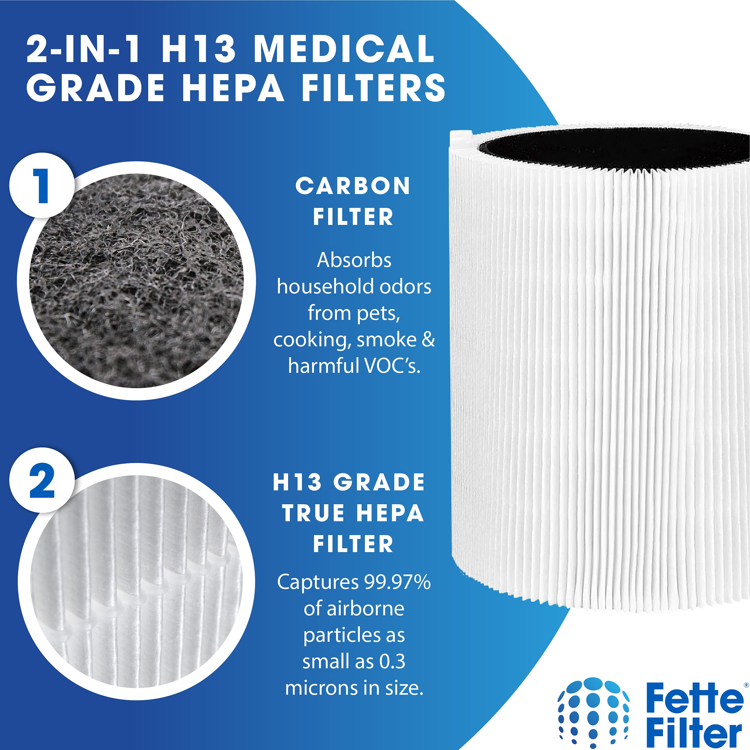 Fette Filter - 311 Air Purifier Replacement Filters, Compatible with Blueair Pure 311 High-efficiency 2-in-1 Filtration Systems, Particle Filter + Carbon Filter (Pack of 2)