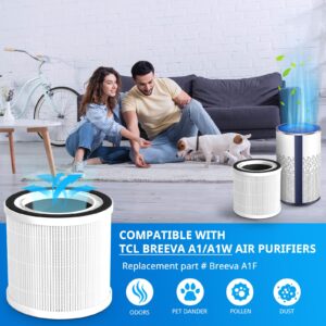 2 Pack BREEVA A1 Filter Replacement Compatible with TCL BREEVA A1/A1W Air Purifiers, Replacement part # Breeva A1F【Not Fit for TCL Breeva A1C/A2/A3/A5 Air Purifiers】