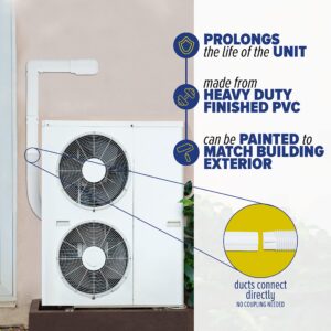 Sealproof Mini Split AC Line Set Cover Kit, 3" Decorative White Professional Grade PVC Kit Provides 15 FT Line Coverage for Ductless Mini Split Air Conditioners and Heat Pumps