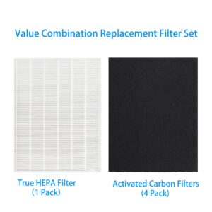 D480 H13 True Hepa Replacement Filter D4 Compatible with Winix D480 Air Purifier, 4 Pack Activated Carbon Filters, Item Number 1712-0100-00, True HEPA D4 Filter