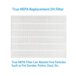 D480 H13 True Hepa Replacement Filter D4 Compatible with Winix D480 Air Purifier, 4 Pack Activated Carbon Filters, Item Number 1712-0100-00, True HEPA D4 Filter