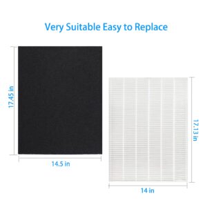 D480 H13 True Hepa Replacement Filter D4 Compatible with Winix D480 Air Purifier, 4 Pack Activated Carbon Filters, Item Number 1712-0100-00, True HEPA D4 Filter