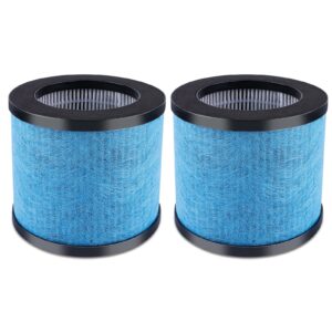 keepow tpap002 hepa filter replacement compatible with toppin tpap002 hepa air purifier comfy air c1, part # tpff002 (2 pack)