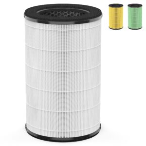 ap-t45 ap-t40fl replacement filter compatible with homedics air purifier filter replacement 1461901 for homedics total clean 5 in 1 air purifier ap-t40 ap-t40wt ap-t43-wt ap-t45-bk ap-t45-wt, 1-pack