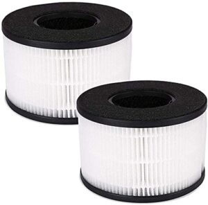 bs-03 true hepa replacement filter compatible with partu and slevoo bs-03 hepa air purifier, 3-in-1 h13 grade true hepa replacement filter, part u and part x, 2-pack