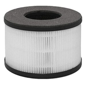 BS-03 True HEPA Replacement Filter Compatible with PARTU and SLEVOO BS-03 HEPA Air Purifier, 3-in-1 H13 Grade True HEPA Replacement Filter, Part U and Part X, 2-Pack