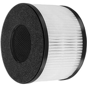 BS-03 True HEPA Replacement Filter Compatible with PARTU and SLEVOO BS-03 HEPA Air Purifier, 3-in-1 H13 Grade True HEPA Replacement Filter, Part U and Part X, 2-Pack