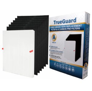 trueguard air purifier replacement hepa filter type a for winix models| 6 pre-cut activated carbon prefilters | compatible with winix p300, 5300, 5500, 6300, c535, 290, 300, dx95, ap-300ph & more.