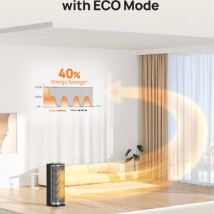 Dreo Space Heater for Bedroom, 70 ° Oscillation, Fast Heating Ceramic Electric with Digital Thermostat, Remote Control, 1-12H Timer, Overheat Protection, Safety Heater for Indoor Use Large Room