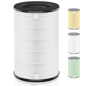 AP-T45 AP-T40FL Replacement Filter Compatible with 1461901 HoMedics Air Purifier Filter Replacement for AP-T45 TotalClean 5 in 1 Model AP-T40 AP-T40WT AP-T40WTAR AP-T45WT H13 True HEPA Filters, 1-Pack