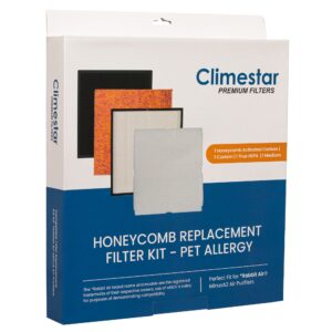 Climestar Honeycomb Filter Kit Compatible Replacement for SPA-700A SPA-780A Air Purifiers - Pet (Set of 4 Filters)