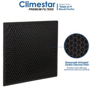 Climestar Honeycomb Filter Kit Compatible Replacement for SPA-700A SPA-780A Air Purifiers - Pet (Set of 4 Filters)