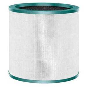 hepa filter replacement for dyson tower purifier pure cool link tp01, tp02, tp03, am11, bp01, funmit 360° combi hepa and activated carbon filter, compared to part 968126-03