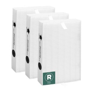 hpa300 hepa replacement filter r for honeywell hpa 300 hpa200 air purifier, 3-pack