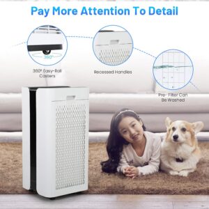 MOUNTO Extra large Air Purifier for home large room, covers 3000 sqft, H13 True HEPA Filter, Filters 99.97% dust, pet hair, smoke, pollen, VOCs, Commercial Air Cleaner for office, classroom