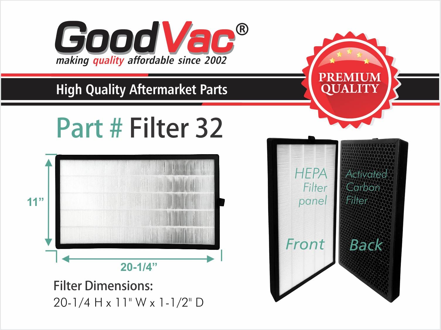 GOODVAC HEPA Filter Kit Compatible with COLZER KJ800 Air Purifiers