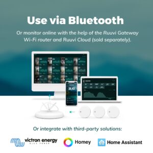 RuuviTag 4in1 Wireless Bluetooth Temperature (°C/°F), Air Humidity, Air Pressure and Motion Sensor. Alerts & history. Free Android/iOS apps. Integrates with Victron and Home Assistant. Made in Europe.