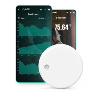 ruuvitag 4in1 wireless bluetooth temperature (°c/°f), air humidity, air pressure and motion sensor. alerts & history. free android/ios apps. integrates with victron and home assistant. made in europe.