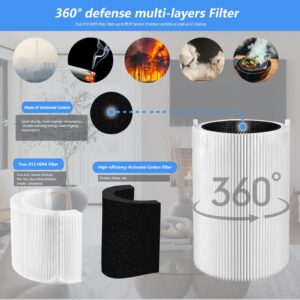 ANGELOYANG 3 Pack Blue Pure 411 Filter Replacement Compatible with Blueair Blue Pure 411 Genuine, 411+, 411 Auto and MINI Air Purifiers, Package Include the 3 Particle and 3 Activated Carbon Filter