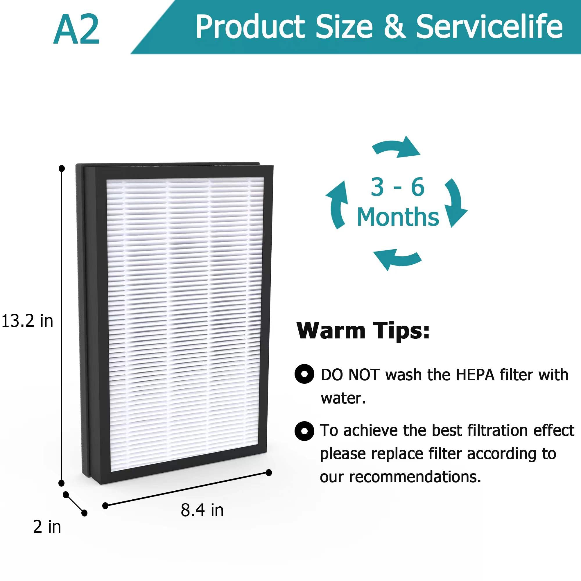 Vegebe A2 H13 True HEPA Replacement Filter, Compatible with Filtrete 3M A2 Room Air Purifier FAP-C02-A2, FAP-C03-A2, FAP-T03-A2, FAP-SC02L, Part No.1150101, Filter Size A2, 1-Pack