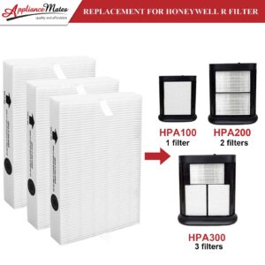 HPA300 HEPA Replacement Filter R for Honeywell HPA 300 HPA200 Air Purifier, 3-Pack