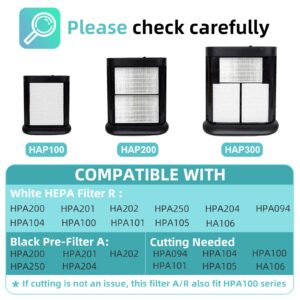 HPA200 HEPA Filter Replacement for Honeywell HPA200 HRF-ARVP200 Series Air Purifiers HPA200, HPA201, HA202, HPA204, HPA250 by APPLIANCEMATES