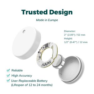 RuuviTag 4in1 Wireless Bluetooth Temperature (°C/°F), Air Humidity, Air Pressure and Motion Sensor. Alerts & history. Free Android/iOS apps. Integrates with Victron and Home Assistant. Made in Europe.